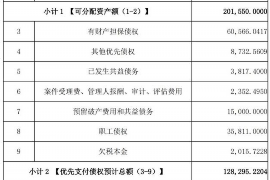 无棣讨债公司